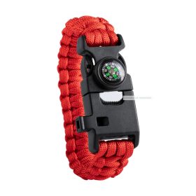 Kupra túlélési karkötő