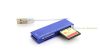 Hades kártyaolvasó, USB csatlakozós